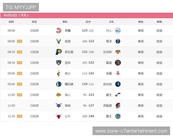 聚焦NBA魔术赛程全面解析球队对阵走势与关键比赛时间前瞻