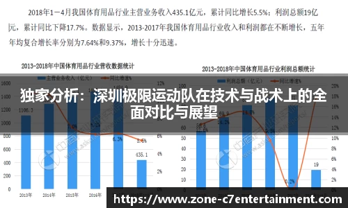 c7娱乐APP